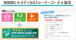 理学療法士学科　メディカルトレーナーコース紹介①☆