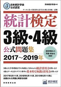 理学療法士学科　ゼミ活動のご紹介⑤『統計学ゼミ』