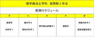 理学療法士学科　夜間部4年制　『各学年の年間スケジュール紹介！②』