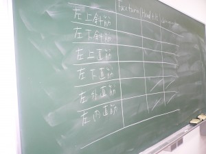 写真②